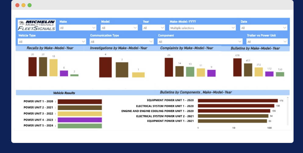 DashboardFleetSignals